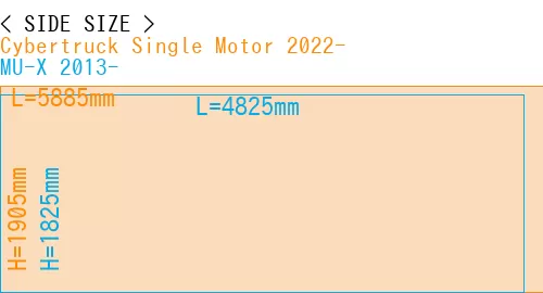 #Cybertruck Single Motor 2022- + MU-X 2013-